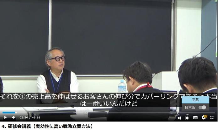 AI生成による回答動画の視聴
