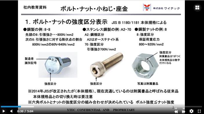 基礎知識アップの社内資料と連動した動画